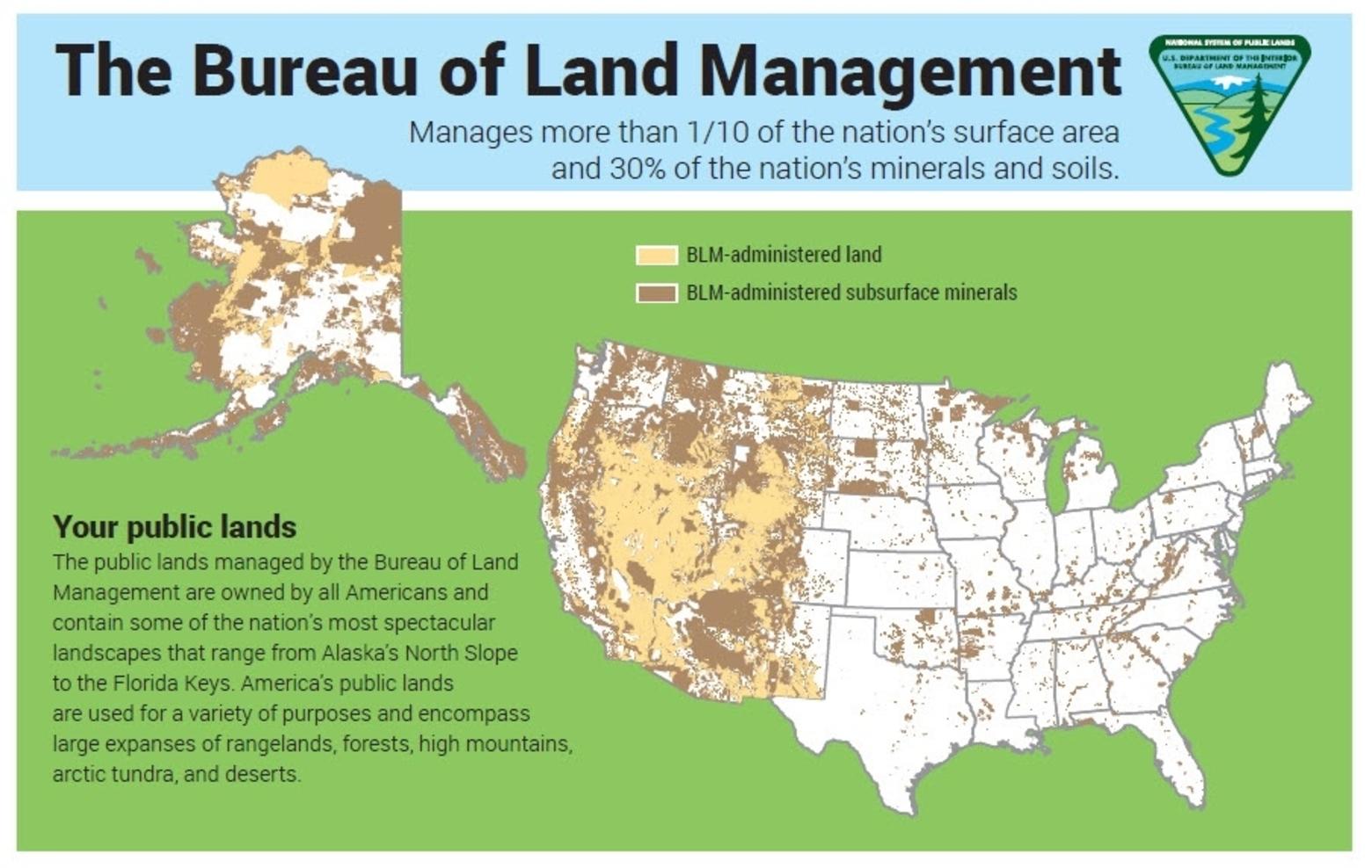 Graphic courtesy Bureau of Land Management