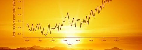 NASA climate data