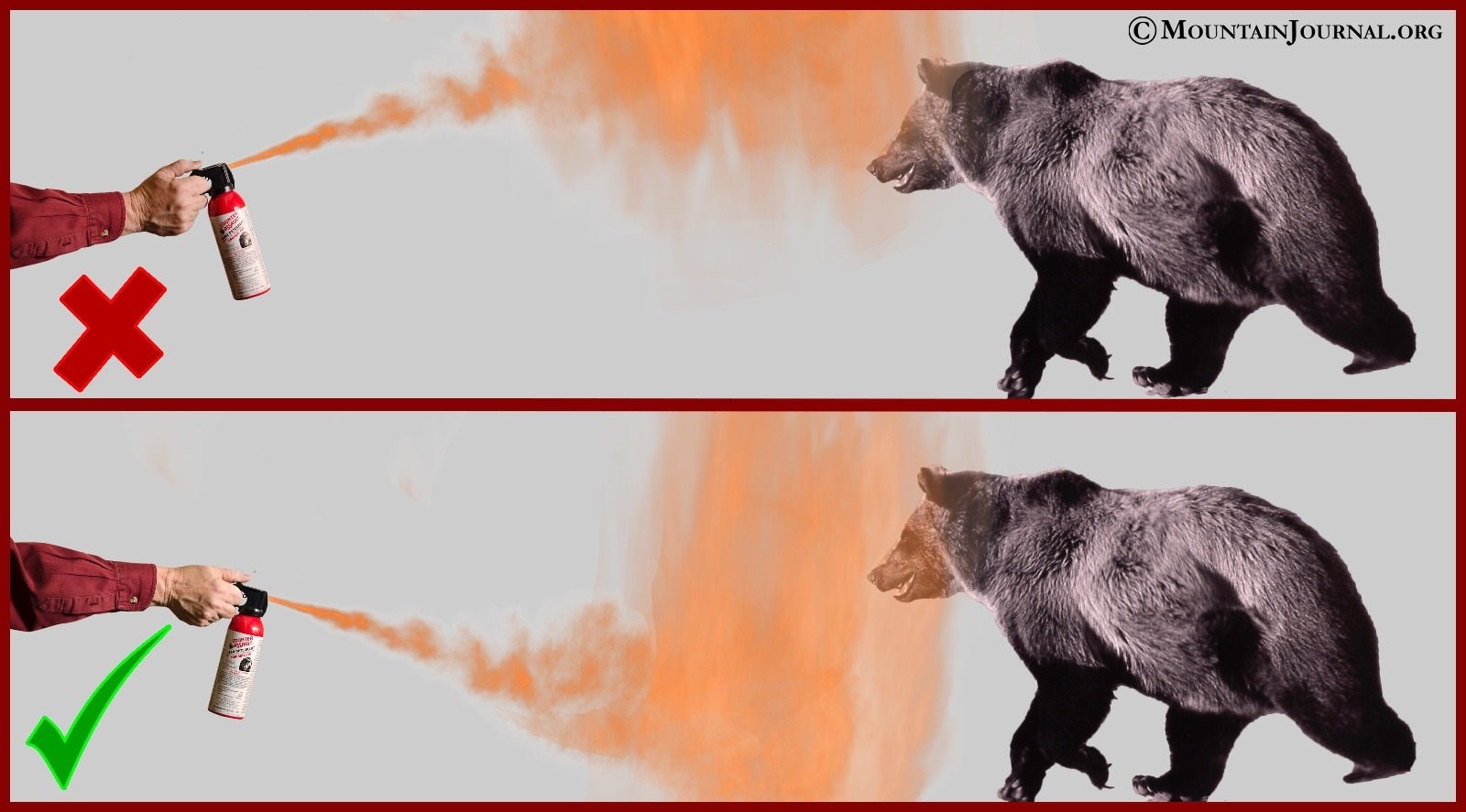 When deploying bear spray in the direction of a charging grizzly, aim lower rather than higher, experts like Chuck Bartlebaugh say. Tilt the can downward in the direction of the bear so that the ingredients atomize in the air and rise, creating a wall (rather than spraying over the top of the bear).  Do it sooner rather than wait until a bear is mere feet away.  And make sure you have a good grip on the can.  Hold with two hands if necessary.