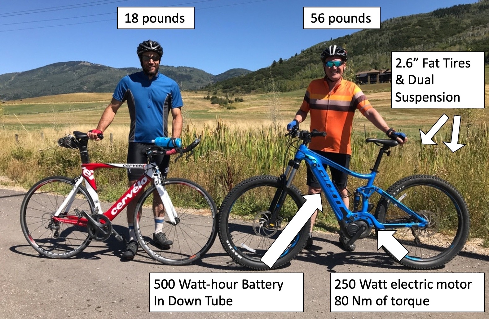 Elite athlete TJ Thrasher, left, with a conventional bike and the author, right, with an e-bike.  